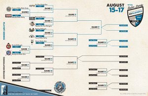 Click on the image to see the full Duluth bracket!