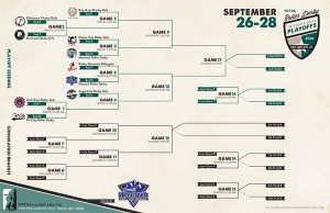 salt lake city bracket