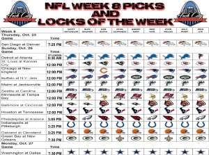 Week 8 Predictions