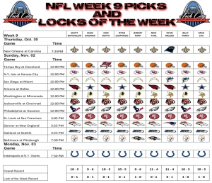 Week 9 Predictions