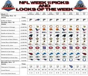 Week 11 Predictions