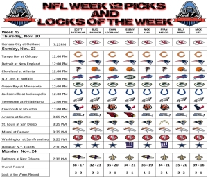 Week 12 Predictions web