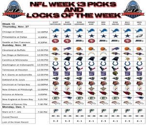 Week 13 Predictions