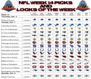 Week 14 Predictions