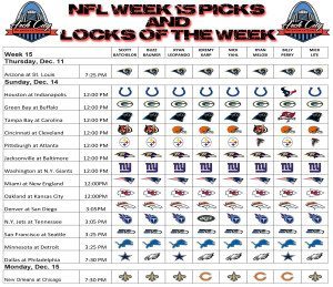 Week 15 Predictions