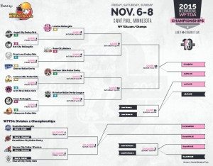 Click On The Image To See The Entire WFTDA Champs Bracket.