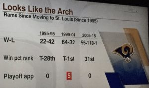 Chart via ESPN.