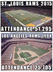 Attendance at the last Rams home game in LA in '94 and St. Louis in 2015. Photo Keep the Rams in St. Louis on Facebook (facebook.com/KeepTheRamsInStLouis).