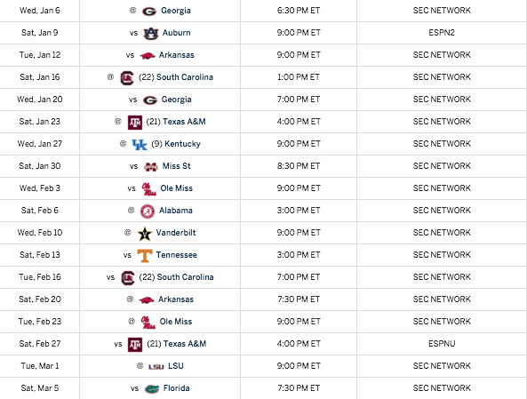 The Missouri Tigers remaining schedule of the 2015-16 season. Photo credit: SECSports.com