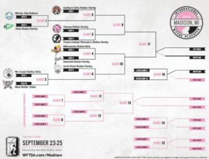 CLICK ON THE BRACKET TO ENLARGE