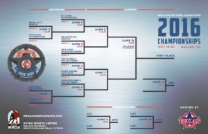 Click On The Image To Look At The 2016 MRDA Championships Bracket